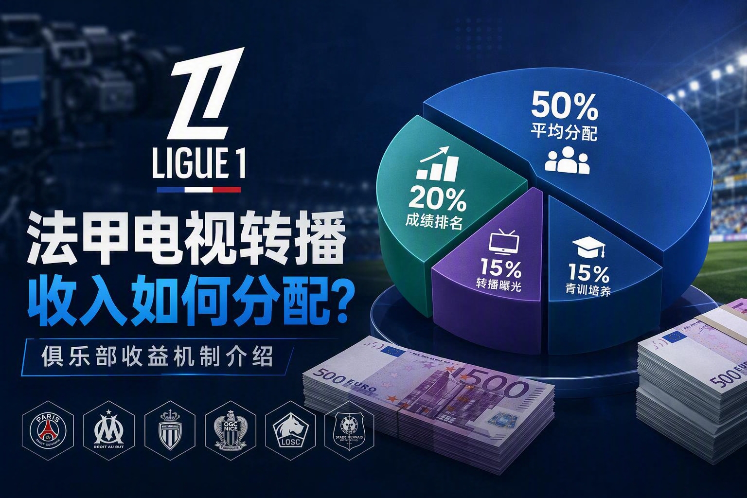 法甲电视转播收入如何分配？俱乐部收益机制介绍